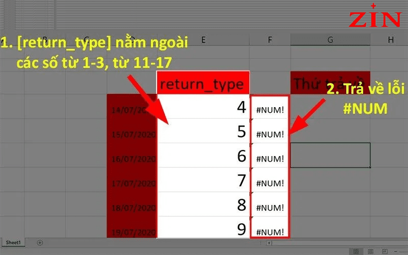 Hàm Weekday Trong Excel (4)