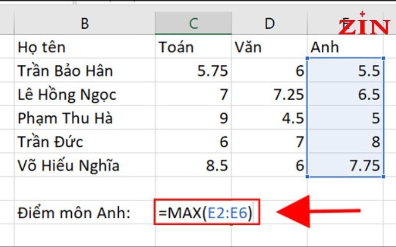 công thức max trong excel
