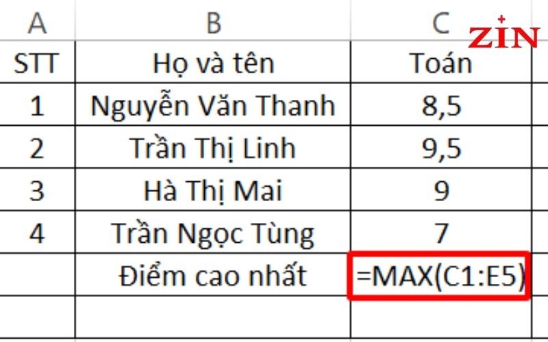 hàm MAX trong Excel