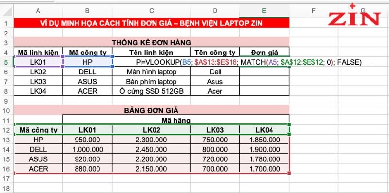 cách tính đơn giá trong excel