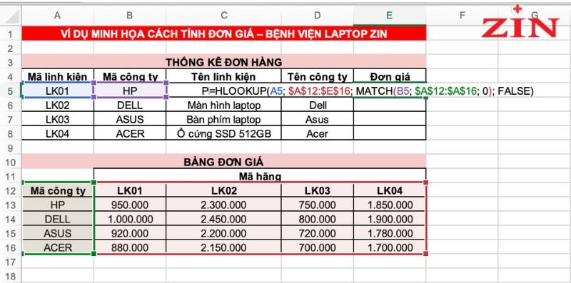cách tính đơn giá trong excel