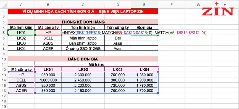 cách tính đơn giá trong excel