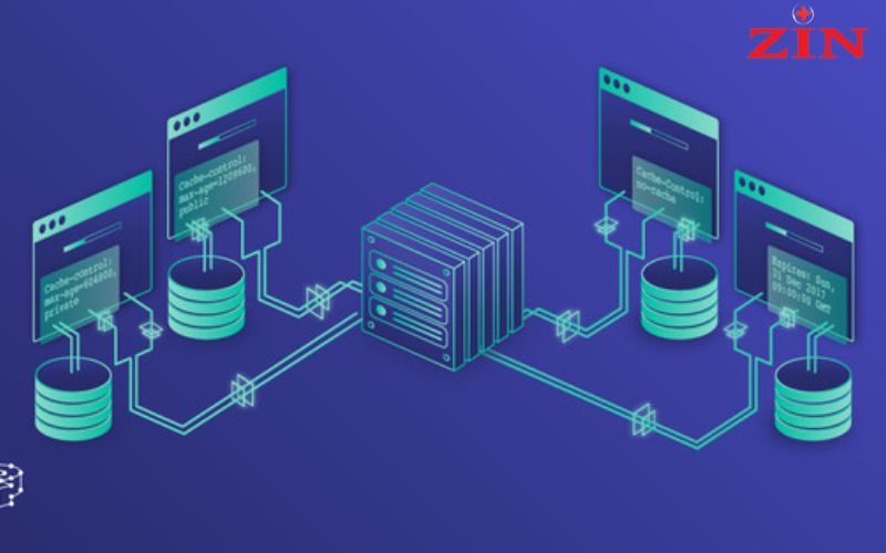 Web cache lưu trữ bản sao của trang web trên máy chủ, Proxy hoặc mạng phân phối nội dung (CDN)